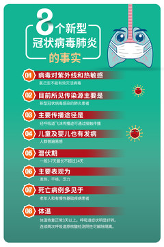預防新型冠狀病毒肺炎
