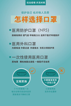 預(yù)防冠狀病毒