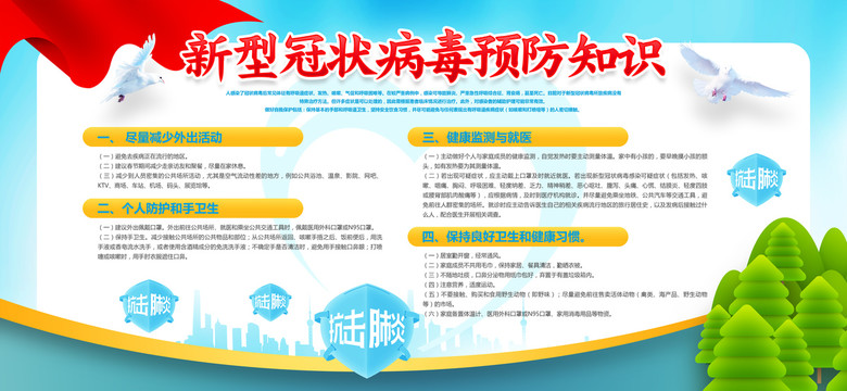 預(yù)防新型冠狀病毒