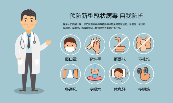 預防新型冠狀病毒肺炎