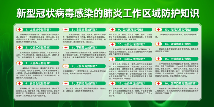 新型冠状病毒工作区域防护知识