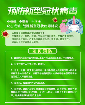 預(yù)防新型冠狀病毒