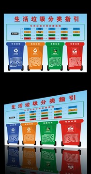 生活垃圾分類(lèi)