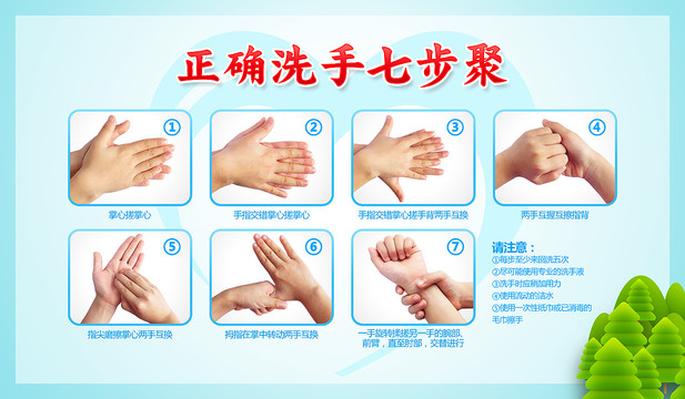 正確洗手