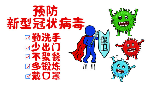 預(yù)防新型冠狀病毒海報(bào)