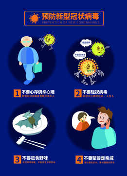 預(yù)防冠狀病毒