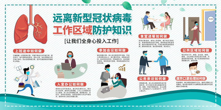 預防冠狀病毒