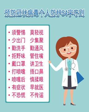 預(yù)防新型冠狀病毒54字守則