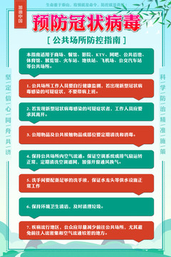公共場(chǎng)所預(yù)防冠狀病毒展板