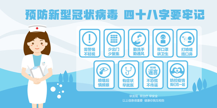 預(yù)防新型冠狀病毒48字守則