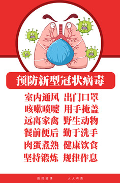 預(yù)防冠狀病毒