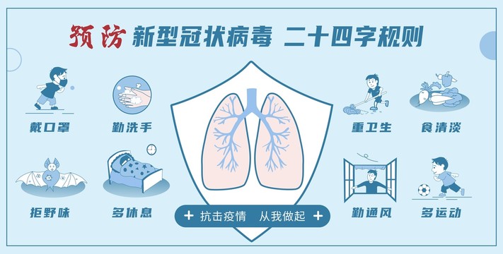 预防新型冠状病毒