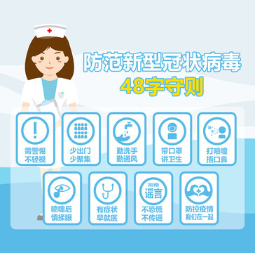 預(yù)防新型冠狀病毒48字守則
