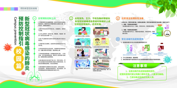 預(yù)防冠狀病毒