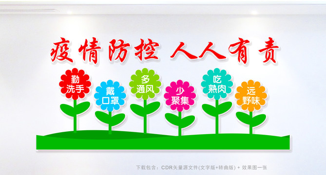 疫情防控人人有責(zé)