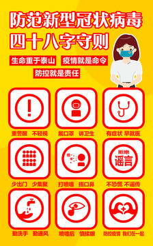 預(yù)防新型冠狀病毒48字守則