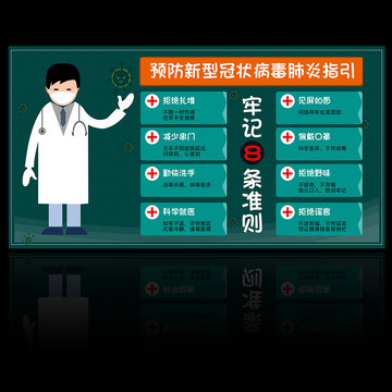 预防新型冠状病毒肺炎