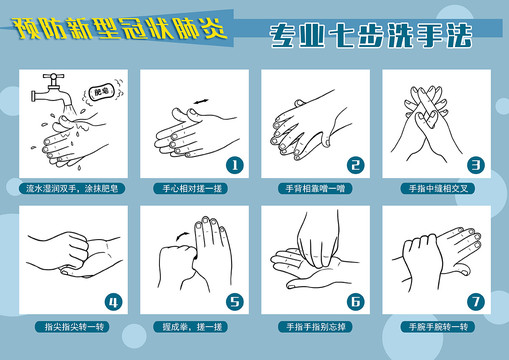 预防新型冠状肺炎病毒