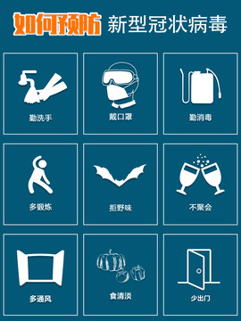 新型冠狀病毒