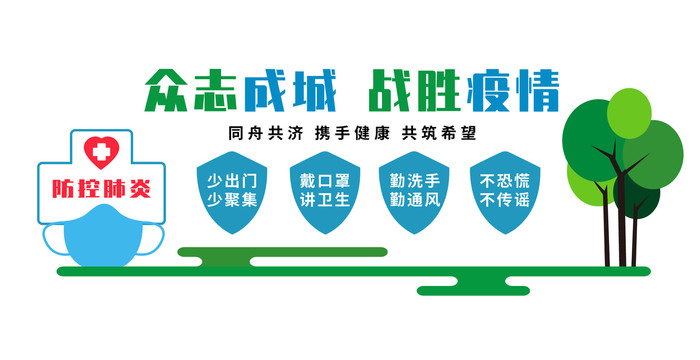 預(yù)防新型冠狀病毒肺炎文化墻