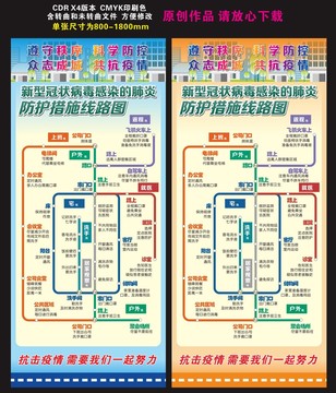 疫情防控线路图