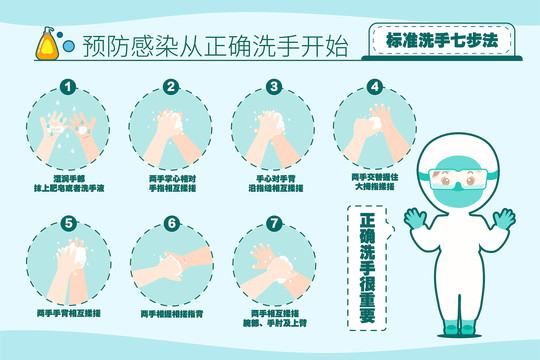 新型冠狀病毒宣傳欄