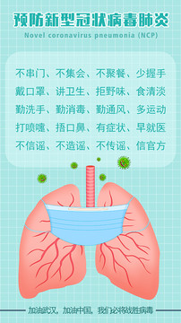 预防新型冠状肺炎病毒