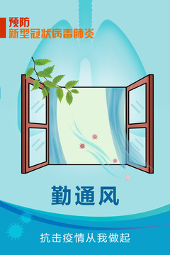 勤通風