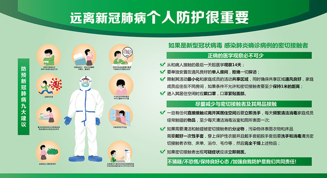 防预新冠肺病