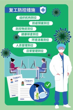 預(yù)防新型冠狀病毒