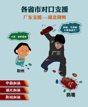 廣東支援荊州