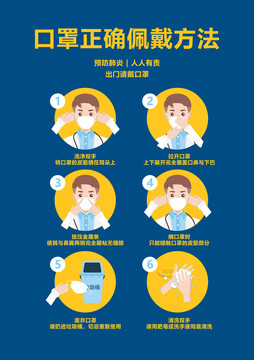 預防新型冠狀病毒肺炎