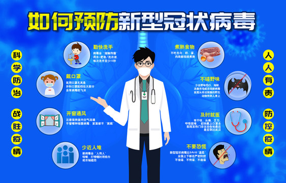 預防新型冠狀病毒