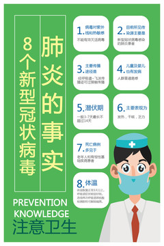 新型冠狀病毒肺炎海報(bào)