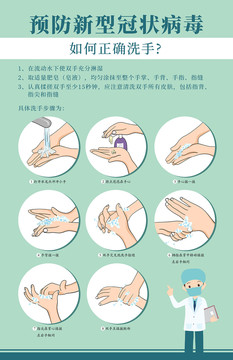 预防冠状病毒如何正确洗手