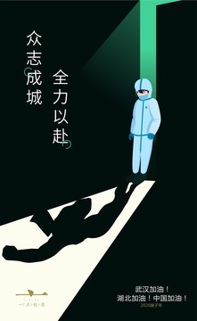 新冠肺炎病毒武漢加油中國加油