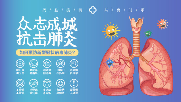 抗击肺炎新型冠状病毒