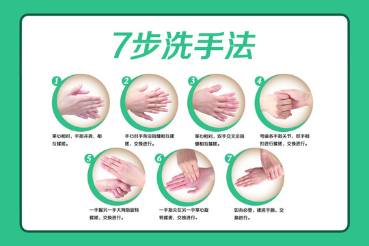 洗手七步法洗手