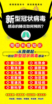預防新型冠狀病毒知識