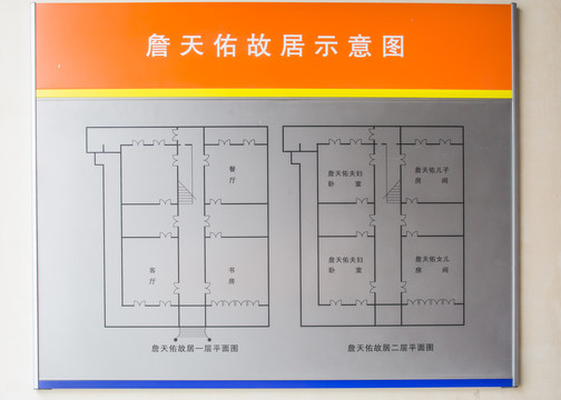 詹天佑故居示意图