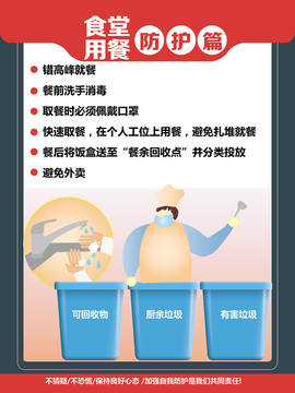 食堂用餐防護篇