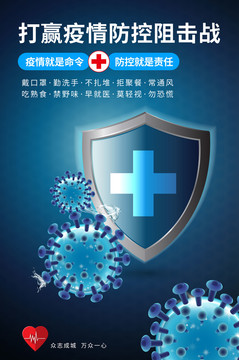 預(yù)防新型冠狀病毒海報(bào)