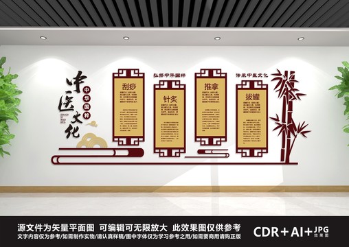中醫(yī)文化墻