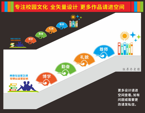 學校樓梯墻
