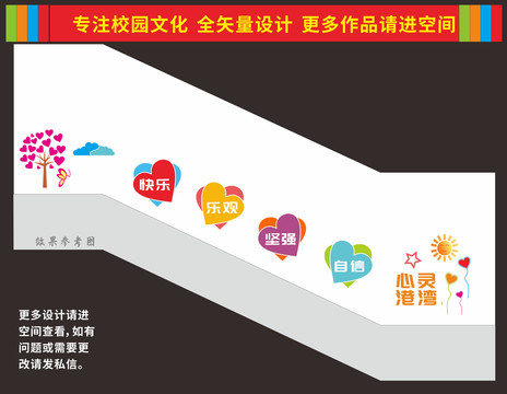 心理咨詢樓梯墻