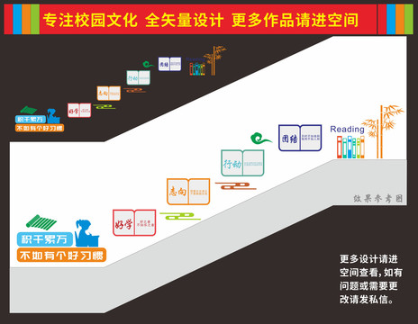 學(xué)校樓梯文化墻