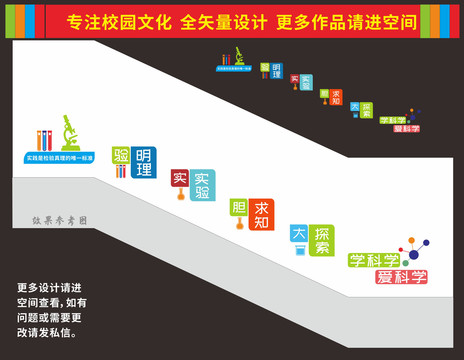 實驗室樓梯文化
