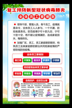 企業(yè)復(fù)工防疫展板