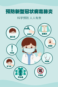 新型冠狀病毒宣傳海報(bào)