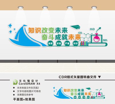 學(xué)校實驗室文化墻